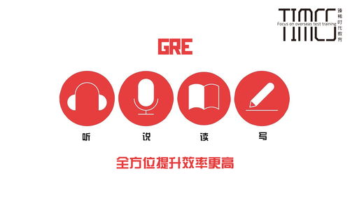 天津gre培训班-十大gre培训机构