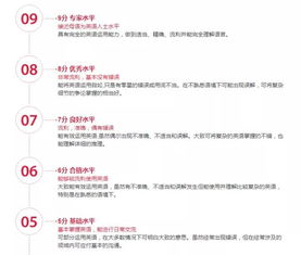 雅思错7个几分-雅思听力7分错多少个题