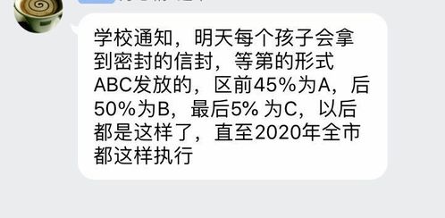 2022年浦东一模成绩-2022年浦东一模成绩