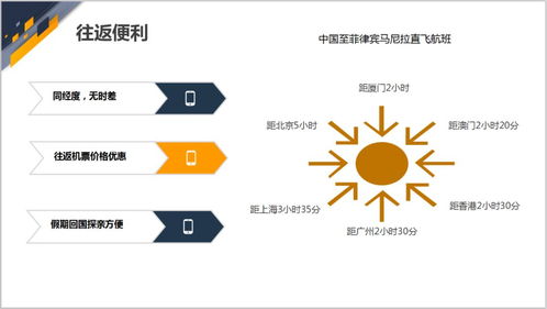 菲律宾圣保罗大学世界排名情况-2020年圣保罗大学QS世界排名