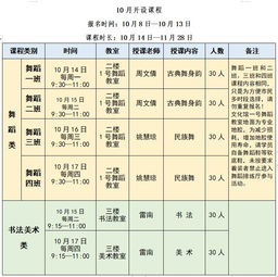 多邻国上20分容易吗-多邻国一周提高20分