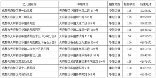 成都天立幼儿园收费标准-2020年成都天立国际学校招生计划及收费标准