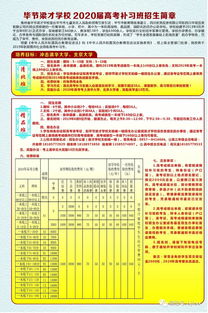 2022年毕节梁才招生简章-2022年毕节梁才招生简章