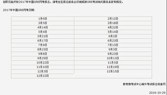 江苏gre考试时间-2015年新GRE考试考点信息之江苏