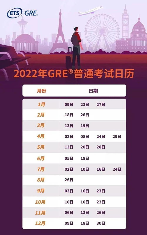 2022年gre考试时间-2022年gre考试时间