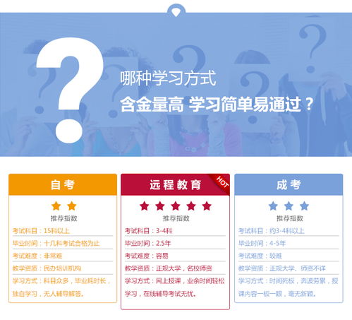 上海尚德学校需要多少钱-上海尚德实验学校2021年学费、收费多少