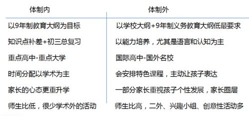 上海一模满分-上海各区2021年一模成绩&排位情况汇总