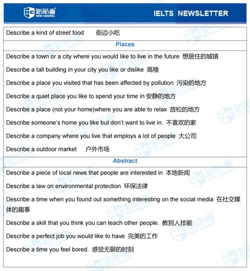 2021年7月24日雅思考试答案-2021年7月24日雅思考试超详细版真题回忆参考答案含范文