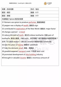 雅思今日考题-历年雅思考题哪里有雅思考试真题汇总