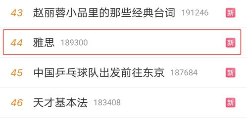 雅思听力预测2022年7月17日-雅思听力预测2022年7月17日