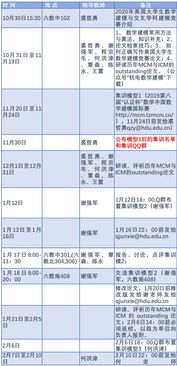 美赛数学建模如何报名-如何报名北美数学建模比赛