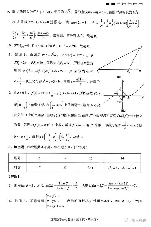 2022届贵阳六中高考-2022届贵阳六中高考