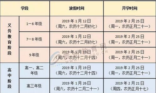 ubc每年开学时间和放假时间-2020年留学生放假时间安排