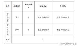 济宁孔子国际评论-济宁孔子国际学校