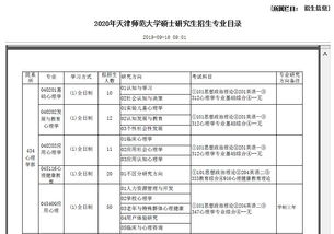 天津师范大学网大排名-大排名你了解吗