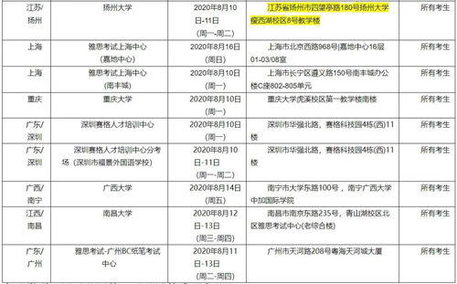 7月15号雅思口语考试题-雅思7月口语考试会变题吗