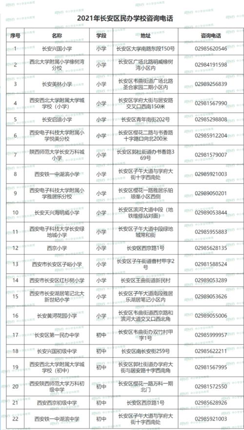 西安国际小学学校一览表-西安国际学校一览表