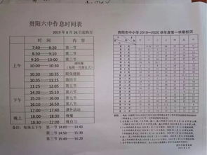 贵阳市观山湖一中录取分数线-贵阳市第一中学2021年招生录取分数线