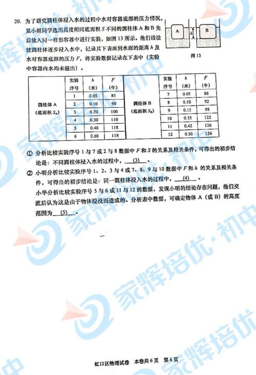 2022杨浦一模初三成绩排位-2022杨浦一模初三成绩排位