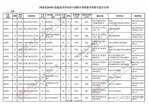 专科旅游管理学校排名技校-旅游管理专业专科学校排名