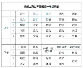 上海世界外国语小学课程表-上海世界外国语学校学费一年多少