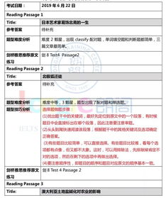 7月22日雅思考试题-2021年7月31日雅思考试真题及答案