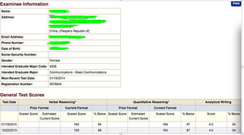 gre数学提分-GRE数学如何提高分