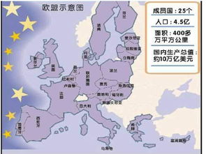 多邻国对话-四步搞定多邻国“看图说话”题