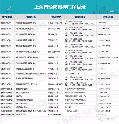 虹口区一模考排名2022-虹口区一模考排名2022