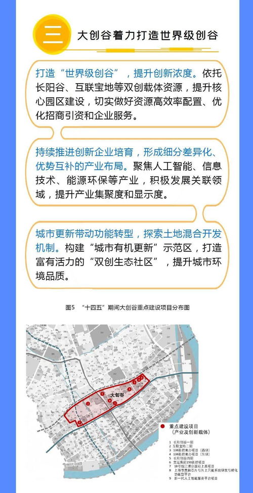 杨浦区一模考2022时间-杨浦区一模考2022时间