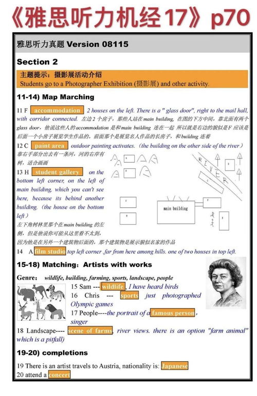 听力机经-2019雅思听力机经