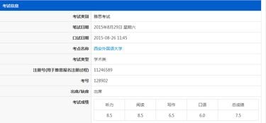 雅思6月5日成绩-雅思成绩查询文章精选