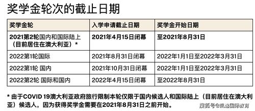 csc奖学金截止日期2022-csc奖学金截止日期2022