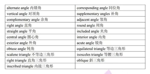 gmat错第一题-第一次做GMAT四道错了的数学题求解谢谢