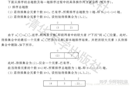 ap计算机原理难不难-AP计算机科学的原理难不难