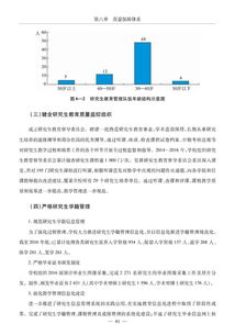 ubc心理学研究生多少年-2020年心理学研究生学制几年