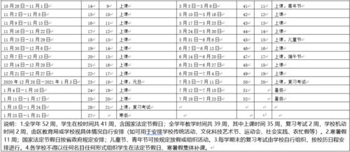 ubc放假日期-各大学校放假时间