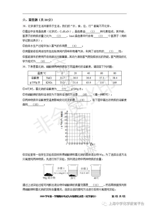 上海一模一般什么时候-2018年上海一模考试时间及相关注意事项