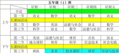 金山世外课程表-上海金山区世界外国语学校概况