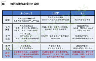 世外中考能考吗-世外/平和中考几分达标