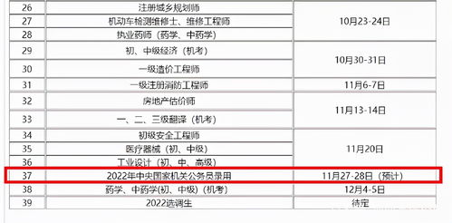 2022年杭外剑高毕业生去向-2022年杭外剑高毕业生去向