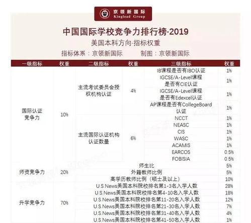 杭外剑高2022报名人数-杭外剑高2022报名人数