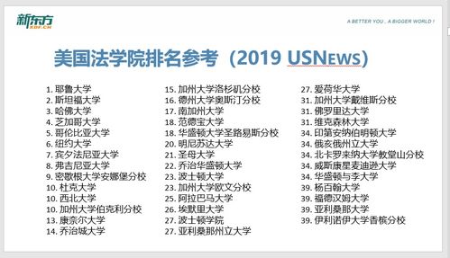 乔治城大学研究生录取时间-美国大学研究生录取offer发放时间是什么时候