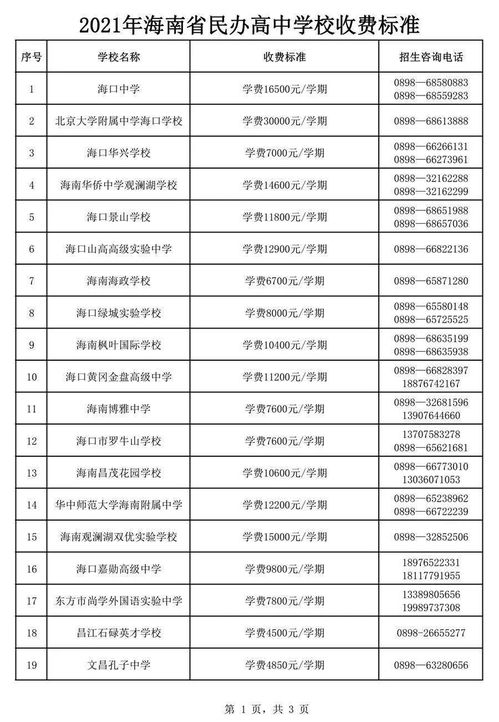 普瑞国际学校收费标准-贵阳一中普瑞国际学校2021年学费、收费多少