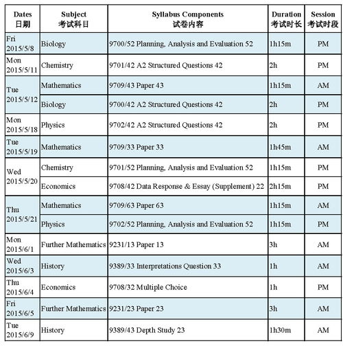 A2年级-领科国际高中A2年级及香港签证培训