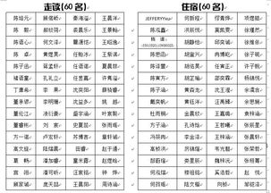 杭州外国语学校一年学费多少-杭州英特外国语学校学费一年多少