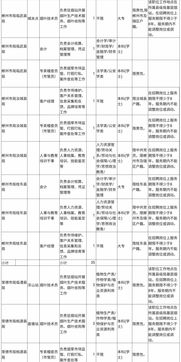 留学有毕业证吗-去留学完了没有毕业证