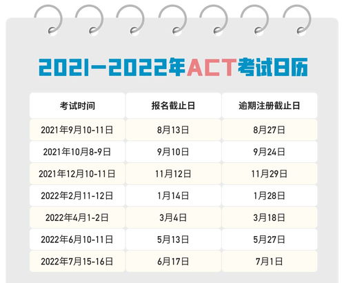 2022年7月12日考试托福成绩-2022年7月12日考试托福成绩