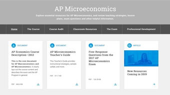 有条件录取ap成绩-AP成绩可以申请大学吗