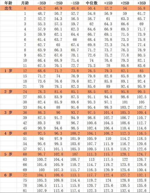 natureornurture解析-剑桥雅思5Test1阅读Passage2答案解析NatureorNurture